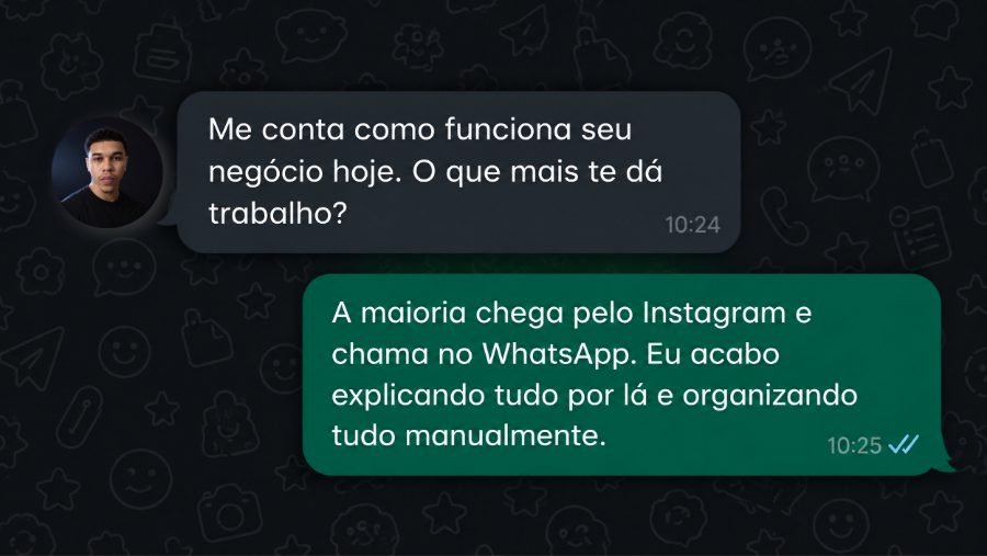 Conversa de WhatsApp: cliente conta como o negócio funciona hoje e recebe uma direção objetiva.